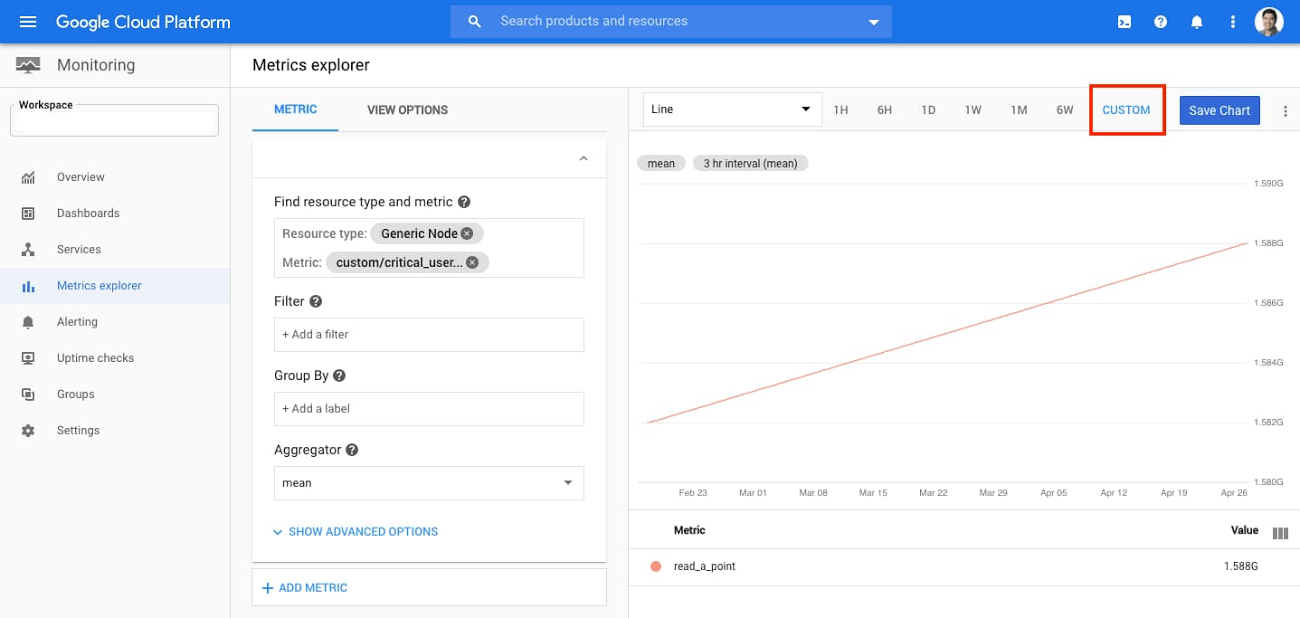 在 Cloud Monitoring Metrics Explorer 中查詢自定義指標和 Prometheus 指標