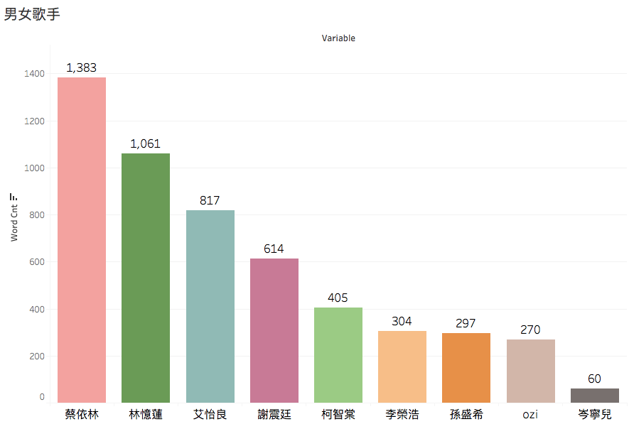  width=